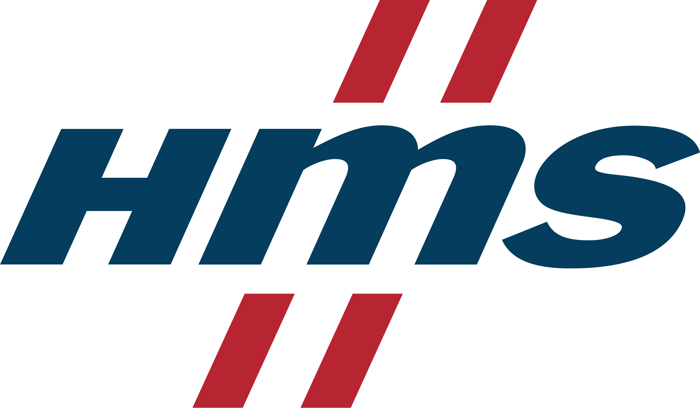 HMS